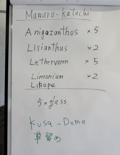 Lijst van materialen
